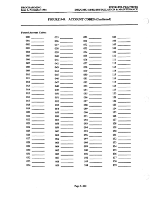 Page 556PROGRAMMING INTER-TELPRACTICES 
Issuel,Novemberl994 
IMX/GMX416/S32INSULLATION&MAINTENANCE 
FIGURE 5-8. 
ACCOUNT CODES (Continued)  
j; 
ForcedAccount Codes: 
000 
001 
002 
003 
004 
005 
006 
007 
008 
009 
010 
011 
012 
013 
014 
015 
016 
017 
018 
019 
020 
021 
022 
023 
024 
025 
026 
027 
028 
029 
030 
031 
032 
033 
034 035 070 105 
036 071 106 
037 072 107 
038 073 108 
039 074 109 
040 075 110 
041 076 111 
042 077 112 
043 078 113 
044 079 114 
045 080 115 
046 081 116 
047 082 117 
048 083...