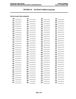 Page 559INTER-TELPRACTICES PROGRAMMING 
IMX/GMX 416/832 INSTALLATION & MAINTENANCE Issue 1, November 1994 
FIGURE 5-8. ACCOUNT CODES (Continued) 
Forced Account Codes (continued): 
420 
421 
422 
423 
424 
425 
426 
427 
428 
429 
430 
431 
432 
433 
434 
435 
436 
437 
438 
439 
440 
441 
442 
443 
444 
445 
446 
447 
448 
449 
450 
451 
452 
453 
454 455 
456 
457 
458 
459 
-- 
460 
461 
462 
463 
464 
465 
466 
467 
468 
469 
470 
471 
472 
473 
474 
475 
476 
477 
478 
479 
480 
481 
482 
483 
484 
485 
486...