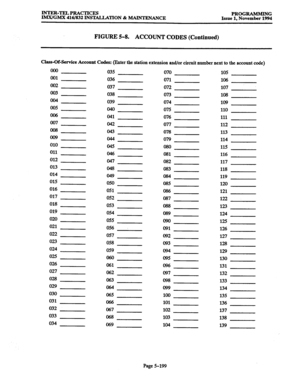 Page 563INTER-TJ%PRACTICES 
IMX/GMX 416/832 INSTALLATION & MAINTRNANCR PROGRAMMING 
Issue 1, November 1994 
FIGURE 5-8. ACCOUNT CODES (Continued) 
Class-Of-Service Account Codes: (Enter the station extension and/or circuit number next to the account code) 
ooo 035 
070 105 
001 
036 
071 106 
002 
037 
072 107 
003 
038 
073 108 
004 
039 
074 109 
005 
040 
075 110 
006 
041 
076 
111 
007 
042 
077 
112 
008 
043 
078 
113 
009 
044 
079 
114 
010 
045 
080 115 
011 
046 
081 116 
012 
047 
082 
117 
013 
048...