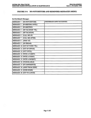 Page 569lNTER-TJzLPRAcTIcES PROGRAMMING 
IMX/GMX 416/832 INSTALLATION & MAINTENANCE Issue 1, November 1994 
FIGURE 5-9. DO-NOT-DISI’URB AND REMINDER MESSAGES (MESG) 
Do-Not-Disturb Messages: 
IMESSAGE i @o-NOT-mrtm) 1 (THE3 MESSAGE CANNOT BE CHANGBD) 
MESSAGE 2 (IN MEETlNGUNTIL) 
MESSAGE 3 (INMEETING) 
MESSAGE 4 (ON VACATION ‘TIL) 
MESSAGE 5 (ONVACATION) 
MESSAGE 6 (CALLMEAl-) 
MESSAGE 7 (CALLMEAFTER) 
MESSAGE 8 (AWAY /‘XI’) 
MESSAGE 9 (ON BREAK) 
MESSAGE 10 (OUT OF TOWN ‘TIL) 
MESSAGE 11 (OUT OF OFFICE)...