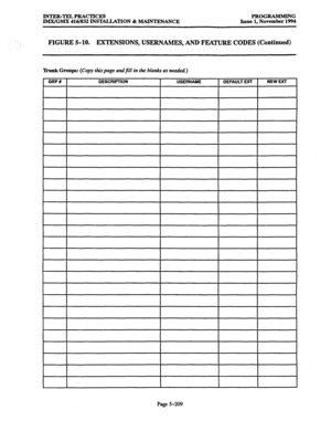 Page 573INTER-TELPRACTICES PROGRAMMING 
IMX/GMX 416/832 INSTALLATION % MAINTENANCE Issue 1, November 1994 
FIGURE 5-10. EXTENSIONS, USERNAMES, AND FEATURE CODES (Continued) 
‘Ihmk Groups: (Copy thispage andfill in the blanks as ne&) 
GRP # DESCRIPTION 
I USERNAME 
I DEFAULT EXT NEW EXT 
I I 
I I I I I 
Page 5-209  