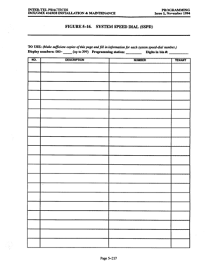 Page 581INTER-TELPRACTICES PROGRAMMING 
lMX/GMX 416/832 INSTALLATION & MAINTENANCE Issue 1, November 1994 
FIGURE 5-16. SYSTEM SPEED DIAL (SSPD) 
TO USE: (Make sujjicient copies of this page and fill in information for each system speddial number.) 
Display numbers: OOO- 
Programming station: (up to 399) Digits in bin #: 
I I I 
Page 5-217  