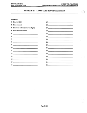 Page 598PROGRAMMING INTER-TELPRACTXCES 
Issue 1, November 1994 
IMX/GMX 416B32 INSTALLATION & MAINTENANCE 
FIGURE 5-23. LEASTICOST ROUTING (Continued) -\. ! 
,I 
Dial Rules: 
1 Echo toll field 
2 Echo areacode 
3 Echo 
local address (last seven digits) 
4 Echo extension number 
5 
6 
7 
9 
11 
*‘I 
13 
14 
15 
16 17 
18 
19 
20 
21 
22 
23 
24 
25 
26 
27 
28 
29 
30 
31 
32 
Page 5-234  