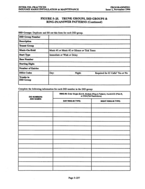 Page 601INTER-TELPRACTKES PROGRAMMING 
IMX/GMX 416/832 INS’IALLATION % MAINTENANCE Issue 1, November 1994 
FIGURE 5-25. TRUNK GROUPS, DID GROUPS & 
RING-IN/ANSWER PAlTERNS (Continued) 
DID Groups: Duplicate and fill out this form for each DID group. - a 
DID Group Number I 
Description I 
Tenant Group 
Music-On-Hold I 
1 
Music #l or Music #2 or Silence or Tick Tones 
start Type 
Base Number 
Starting Digits 
Number of Entries 
DISA Codes 
‘Itunksln 
DID Group 
1 Immediate or Wiuk or Delay 
Day: 
Night: Required...