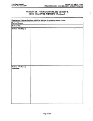 Page 602PROGRAMMING Issue 1, November 1994 INTER-TELPRACTICES 
IMWGMX 
416/832 INSTALLATION & MAINTENANCE 
FIGURE 5-25. TRUNK GROUPS, DID GROUPi dk -‘ 
RING-IN/ANSWER PATTERNS 
(Continued) .j 
i 
Ring/Answer Patterns: Duplicate and fill out this form for each Ring/Answer Pattern. 
Pattern Number 
Pattern Title 
Stations with Ring-in 
stations with Answer 
Permission 
Page 5-238  