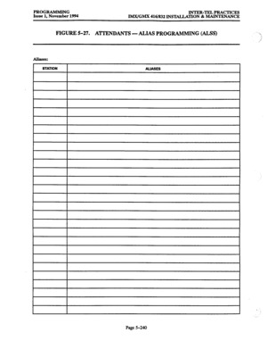 Page 604PROGRAMMING 
INTER-TELPRACTICES 
Issue 1, November 1994 
IMX/GMX 416/832 INSTALLATION & MAINTENANCE 
FIGURE 5-27. 
A’ITJXNDANTS - ALIAS PROGRAMMING (ALSS) 
Aliases: 
I STATION I ALIASES 
I 
I 
I I I I I I 
Page 5-240  