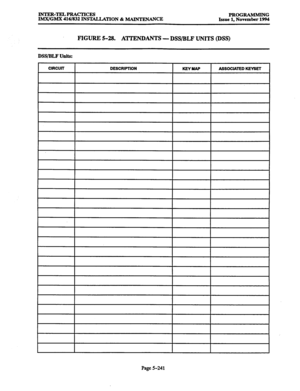 Page 605INTER-TELPRACTICES 
PROGRAMMING 
IMX/GMX 416/832 INSTALLATION & MAINTENANCE Issue 1, November 1994 
FIGURE 5-28. AlTENDANTS - DSS/BLF UNITS (INS) 
DSWBLF Units: 
Page S-241  