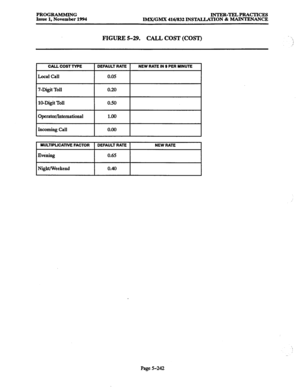 Page 606PROGRAMMING 
Issue 1, November 1994 INTER-TELPRACTICES 
IMX/GMX 416/832 INSTALLATION & MAINTENANCE 
FIGURE 5-29. CALL COST (COST) 
Page 5-242  