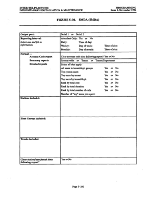 Page 607INTER-TELPRACTICES PROGRAMhIlNG 
lMX/GMX 416/832 INS’JXLLATION & MAINTENANCE Issue 1, November 1994 
FIGURE 5-30. SMDA (MDA) 
output port: 
Reporting interval: 
reelect one andjill in 
bzfonnation. 
Format - 
Account Code report 
Summary reports 
Detailed reports 
stations included: Serial 1 or Serial 
2 
Attendant Only: Yes or No 
Daily: 
Time of day: 
Weekly: Day of week: Time of day: 
Monthly: Day of month: Time of day: 
Clear account code data following report? Yes or No 
System-wide or Tenant or...