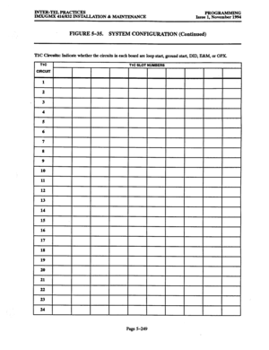 Page 613INTER-TELPRACTICES 
IMXKMX 416/832 INSTALLATION & MAINTENANCE PROGRAMMING 
Issue 1, November 1994 
FIGURE 5-35. 
SYSTEM CONFIGURATION (Continued) 
TlC Circuits: Indicate whether the circuits in each board are loop start, ground start, DID, E&M, or OPX. 
TlC 
TlC SLOT NUMBERS 
ClRCUrr 
I I I I I I I I 
I 
I I 
I I I I I I I I I I 10 
11 
12 
18 
19 
20 
21 
22 
23 
I 24 I 
Page 5-249  