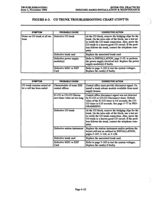 Page 635‘I’ROUBLESHOOTING INTER-TELPRACTICES 
Issue 1, November 1994 IMX/GMX 416/832 INSTALLATION & MAINTEWANCE 
FIGURE 6-3. CO TRUNK TROUBLESHOOTING CHART (CONT’D) 
SYMPTOM I PROBABLE CAUSE 
I CORRECTIVE ACTION 
Noise on CO trunk at all sta- Defective CO trunk At the CO block, remove the bridging clips for the 
tions 
trunk. On the tclco side of the block, use a test set 
to verify the CO trunk connection. Also, move the 
CO trunk to a known good CO circuit; If the prob- 
lem follows the trunk, contact the...