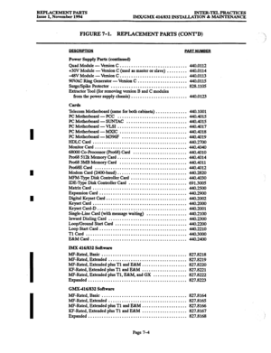 Page 658I 
I 
I 
.I 
I 
REPLACEMENT PARTS INTER-TELPRACTKES 
Issue 1, November 1994 
IMX/GMX 416/832 INSTALLATION & MAINTENANCE 
FIGURE 7-l. REPLACEMENT PARTS (CONT’D) 
‘1 
1 
,I 
PART NUMBER 
Power Supply Parts (continued) 
Quad Module -Version C .............................. 
440.0112 
+3OV Module -Version C (used as master or slave) 
......... 440.0114 
-48V Module - Version C .............................. 448.0113 
90VAC King Generator - Version C 
...................... 448.0115 
Surge/Spike protector...