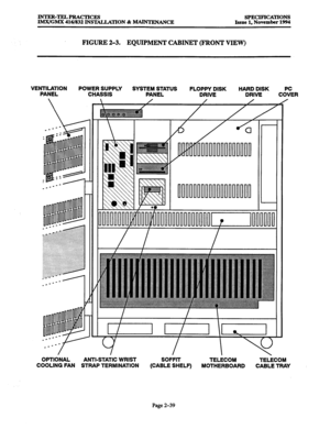 Page 67INTER-TELPRACTICES 
IMXIGMX 416/832 INS-TION & MAINTENANCE SPECIFICATIONS 
Issue 1, November 1994 
FIGURE 2-3. EQUIPMENT CABINET (FRONT VIEW) 
VENTILATION POWER SUPPLY SYSTEM STATUS FLOPPY DISK HARD DISK 
PANEL 
CHASSIS PANEL DRIVE DRIVE Cl&R 
OPTIONAL ANTI-STATIC WRIST SOFFlT TELECOM TELECOM 
COOLING FAN STRAP TERMINATION (CABLE SHELF) MOTHERBOARD CABLE TRAY 
Page 2-39  