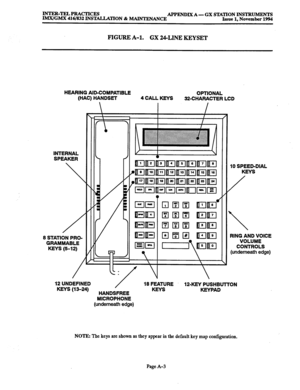 Page 664INTER-TELPRACTICES 
IMX/GMX 416/832  INSTALLATION  % MAINTENANCE APPENDIX A -  GX  STATION  INSTRUMENTS Issue 1, November  1994 
FIGURE A-l. 
GX 24-LINE  KEYSET 
HEARING  AID-COMPATIBLE OPTIONAL 
(HAC)  HANDSET 
4 CALL  KEYS 
SP-CHARACTER  LCD 
INTERNAL  SPEAKER 
 
8  STATION 
PRO- 
GRAMMABLE  KEYS  (5-12) 
/ 
/ 
12  UNDEFINED 
KEYS  (13-24) 
1 
mm 
mm 
10 SPEED-DIAL 
KEYS 
/  
 
RING  AND VOICE 
VOLUME 
CONTROLS 
(underneath  edge) 
/ 
HANDSFREE  18 
FEATURE  12-KEY PUSHBUTTON 
KEYS  KEYPAD 
MICROPHONE...