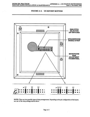 Page 666INTER-TELPRACTICES 
JMX/GMX 416b332 INSTALLATION % MAINTENANCE APPENDIX A-GX STATION INSTRUMENTS 
Issue 1, November 1994 
FIGURE A-2. GX KEYSET BOTTOM 
 I 
RING PITCH 
- SELECTION 
DIP SWITCHES 
_ SPEAKERPHONE 
ENABLE STRAP 
MICROPHONE 
- GAIN 
ADJUSTMENT 
THUMBWHEEL 
__ 
._ 
._ 
_- 
pv v v WV v v 
0.0 0.1 
0.0 
0.2 
._ 
-_ 
NOTE: There are two possible types of strap arrangements. Depending on the pin configuration of the keyset, 
use one of the strap settings shown above. 
Page A-S  