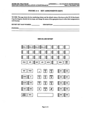 Page 672INTER-TELPRACTICES APPENDIX A- GX STATION INSTRUMENTS 
IMX/GMX 416/832 INSTALLATION & -ANCE Issue 1, November 1994 
FIGURE A-4. KEY ASSIGNMENTS (KEY) 
TO USE: This page shows the key numbering scheme and the default values of the keys on the GX 24-line keyset. 
Copy the diagram, identify the 
key maps, and change the names of the appropriate keys to reflect their assignments in 
each keymap. 
KEYSl3 KEY MAP NUMBER 
DESCRIPTION 
S’MIJONS: 
GMX 24-LINE KEYSET 
Page A-11  