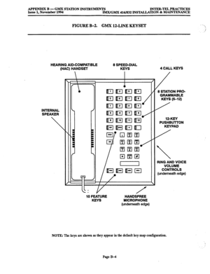 Page 676APPENDIX B - GMX STATION INSTRUMENTS INTER-TELPRACTICES 
Issue 1, November 1994 
IMX/GMX 416/832 INSTALLATION & MAINTENANCE 
FIGURE B-2. 
GMX 1ZLINE KEYSET 
HEAR11 ~G AID-COMPATIBLE 
8 SPEED-DIAL 
(1 AC) HANDSET 
KEYS 
INTERNAL 
SPEAKER 
 
3 l 
4 CALL KEYS 
8 STATION PRO- 
GRAMMABLE 
KEYS (5-12) 
/ 
12-KEY 
PUSHBUTTON 
KEYPAD 
 
RING AND VOICE 
VOLUME 
CONTROLS 
(underneath edge) 
10 FEATURE 
KEYS HANDSFREE 
MICROPHONE 
(underneath edge) 
NOTE: The keys are shown as they appear in the default key map...