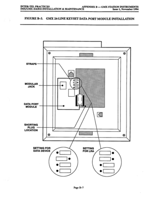 Page 679INTER-TELPRACTICES APPIWDIX B -GMX STATION INSTRUMENTS 
IMX/GMX 416/832 INSIXLLATION & MAINTENANCE 
Issue 1, November 1994 
FIGURE B-3. 
GMX 24-LINE KEYSET DATA PORT MODULE INSTALLATION 
STRAPS - 
MODULAR 
JACK 
DATA PORT 
MODULE 
SHORTING 
PLUG - 
LOCATION 
I 
/ 
8 
SETTING FOR 
DATA DEVICE 
Page B-7  