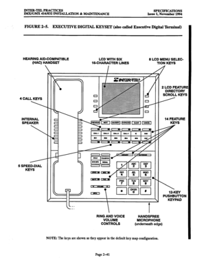 Page 69INTER-TELPRACTICES 
IMXIGMX 416/832 INSTALLATION & MAINTENANCE SPECIFICATIONS 
Issue 1, November 1994 
FIGURE .2-5. EXECUTIVE DIGITAL KEYSET (also called Executive Digital ‘Ikrminal) 
HEARING AID-COMPATIBLE 
LCD WlTH SIX 8 LCD MENU SELEC- 
(HAC) HANDSET 
1CCHARACTER LINES TION KEYS 
4 CALL KEYS 
INTERNAL 
SPEAKER 
 
5 SPEED-DIAL 
KEYS 
I I 
2 LCD FEATURI 
DIRECTORY 
SCROLL KEYS 
14 FEATURE 
KEYS 
 
RING AND VOICE 
VOLUME 
CONTROLS HANDSFREE 
MICROPHONE 
(underneath edge) IP-KEY 
PUSHBUTTON 
KEYPAD 
NOTE:...