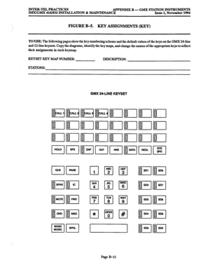 Page 683INTER-TELPRACTICES 
APPENDIX B - GMX STATION INSTRUMENTS 
IMX/GMX 416/832 INSTALLATION % MAINTENANCE Issue 1, November 1994 
FIGURE B-5. KEY ASSIGNMENTS (KEY) 
TO USE: The following pages show the key numbering scheme and the default values of the keys on the GMX 24-line 
and 12&e keysets. Copy the diagrams, identify the key maps, and change the names of the appropriate keys to reflect 
their assignments in each keymap. 
KEYSET KEY MN NUMBER: DESCRIPTIOM 
ST-ONS: 
Page B-11  