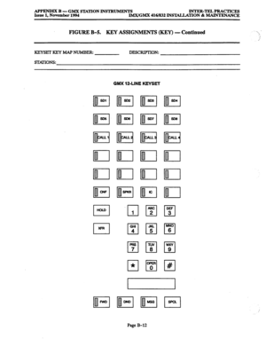 Page 684APPENDIX B - GMX STATION INSTRUMENTS INTER-TELPRACTICES Issue 1, November 1994 IMX/GMX 416/832 INSTALLATION & MAINTENANCE 
FIGURE B-5. KEY ASSIGNMENTS (KEY) - Continued 
KEYSET KEY MAP NUMBER: DESCRIPTION: 
STkSl”IONS: 
GMX 12-LINE KEYSET 
Page B-12  