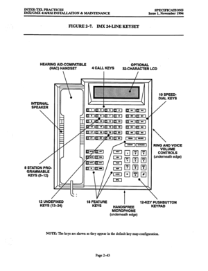 Page 71INTER-TELPRACTICES 
IMWGMX 416/832 INSTALLATION & MAINTENANCE SPECIFICATIONS 
Issue 1, November 1994 
FIGURE 2-7. IMX 24-LINE KEYSET 
HEARING AID-COMPATIBLE OPTIONAL 
(HAC) HANDSET 4 CALL KEYS 
S-CHARACTER LCD 
INTERNAL 
SPEAKER 
  
 
/’ 
/ 
/ 
8 STATION PRO- 
GRAMMABLE 
KEYS (5-12) 
mj align 
:. .,.:.: E ,5”‘,.,.. ..A’ _.... :.:.:.:.:.:.~.:.:.:.:.:.:.~:.:.:.:.... 
II II 1 
/ 
 / 
a’ 
v 
1 ~ 
3 
1 
1 
1 
RING AND VOICE 
VOLUME 
CONTROLS 
(underneath edge) 
10 SPEED- 
DIAL KEYS 
12 UNDEFINED 
KEYS (13-24)...