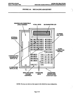 Page 72SPECIFICATIONS 
Issue 1, November 1994 lNTJm-TELPRAcTIcEs 
IMX/GMX 416/832 INSTALLATION 8z MAINTENANCE 
FIGURE 2-8. IMX 24-LINE AIM KEYSET 
HEARING AID-COMPATIBLE 
(HAC) HANDSET 4 CALL KEYS 32ZHARACTER LCD 
INTERNAL 
SPEAKER 
 
8 STATION PRQ 
GRAMMABLE 
KEYS (5-12) 
12 UNDEFINED 
KEYS (13-24) 
-. 
/ 
 
RING AND VOICE 18 FEATURE 
HANDSFREE 
VOLUME KEYS MICROPHONE 
CONTROLS (underneath edge) 
NOTE: The keys are shown as they appear in the default key map configuration. 10 SPEED- 
DIAL KEYS 
12-KEY...