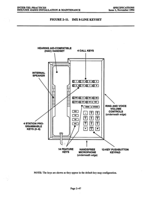 Page 75INTER-TELPFtACTICES 
IMX/GMX 416/832 INSTALLATION & MAINTENANCE SPECIFICATIONS 
Issue 1, November 1994 
FIGURE 2-11. IMX &LINE KEYSET 
HEARING AID-COMPATIBLE 
(HAC) HANDSET 4 CALL KEYS 
INTERNAL 
SPEAKER 
 
4 STATION PRO- 
GRAMMABLE 
KEYS (5-8) 
 
RING AND VOICE 
VOLUME 
CONTROLS 
(underneath edge) 
14 FEATURE 
HANDSFREE 12-KEY PUSHBUlTON 
KEYS 
MICROPHONE KEYPAD 
(underneath edge) 
NOTE: The keys are shown as they appear in the default key map configuration. 
Page 2-47  