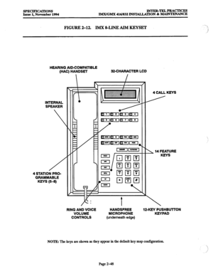 Page 76SPECIFICATIONS 
Issue 1, November 1994 INTER-TELPFtACTxcES 
IMX/GMX 416/832 INSTALLATION & MAINTENANCE 
FIGURE 2-12. 
IMX &LINE AIM KEYSET 
HEARING AID-COMPATIBLE 
(HAC) HANDSET 
INTERNAL 
SPEAKER 
 
4 
STATION PRO- 
GRAMMABLE 
KEYS (5-8) 32-CHARACTER LCD 
4 CALL KEYS 
RING AND VOICE 
VOLUME 
CONTROLS HANDSFREE 
12-KEY PUSHBUITON 
MICROPHONE 
KEYPAD 
(underneath edge) 
NOTE The keys are shown as they appear in the default key map configuration. 
Page 2-48  