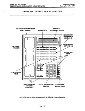 Page 77INTER-TELPRACTICES 
IMX/GMX 416/832 INSTALLATION & MAINTENANCE SPECIFICATIONS 
Issue 1, November 1994 
FIGURE 2-13. .INTER-TEL/DVK 24-LINE KEYSET 
HEARING AID-COMPATIBLE OPTIONAL 
(HAC) HANDSET 4 CALL KEYS 32-CHARACTER LCD 
INTERNAL 
SPEAKER 
 
10 SPEED-DIAL 
KEYS 
I I 1 I 8 STATION PRO- 
GRAMMABLE 
KEYS (5-12) 
/ 
12 UNDEFINED 
KEYS (13-24) 
/ 
18 FEATURE 
KEYS 
RING AND VOICE 
VOLUME 
CONTROLS 12-KEY PUSHBUlTON HANDSFREE 
KEYPAD MICROPHONE 
NOTE: The keys are shown as they appear in the default key map...