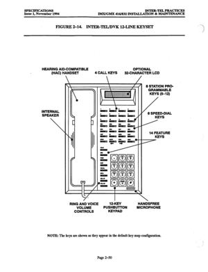 Page 78SPECIFICATIONS 
Issue 1, November 1994 INTER-TELPRACTICES 
IMX/GMX 416/832 INSTALLATION & MAINTENANCE 
FIGURE 2-14. INTER-TEIJDVK 12-LINE KEYSET 
HEARING AID-COMPATIBLE 
OPTIONAL 
(HAC) HANDSET 4 CALL KEYS 32-CHARACTER LCD 
INTERNAL 
SPEAKER 
  
 
8 SW 
GRI 
KE 
/ 
8% 
14 I WON PRO- 
4MMABLE 
YS (5-12) 
/ 
‘EED-DIAL 
KEYS 
I 
FEATURE 
KEYS 
RING AND VOICE 12-KEY HANDSFREE 
VOLUME PUSHBU’ITON 
MICROPHONE 
CONTROLS KEYPAD 
NOTE: The keys are shown as they appear in the default key map configuration. 
Page...