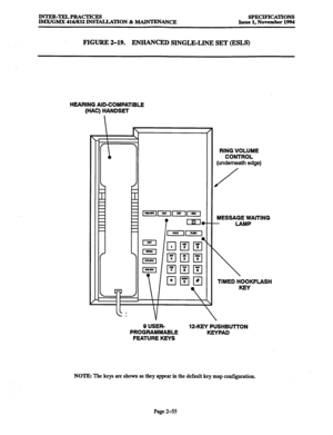 Page 83INTER-TELPRACTICES 
IMX/GMX 416/832 INS’MLIATION & MAINTENANCE SPEClFICATlONS 
Issue 1, November 1994 
FIGURE 2-19. ENHANCED SINGLELINE SET (ESLS) 
HEARING AID-COMPATIBLE 
(HAC) HANDSET 
&: V 
9 USER- 
PROGRAMMABLE 
FEATURE KEYS RING VOLUME 
CONTROL 
(underneath edge) 
MESSAGE WAlTlNG 
- 
LAMP 
 
TIMED HOOKFLASH 
12-KEY PUSHBlJlTON 
KEYPAD 
NOTE: The keys are shown as they appear in the default key map configuration. 
Page 2-55  