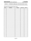 Page 573INTER-TELPRACTICES PROGRAMMING 
IMX/GMX 416/832 INSTALLATION % MAINTENANCE Issue 1, November 1994 
FIGURE 5-10. EXTENSIONS, USERNAMES, AND FEATURE CODES (Continued) 
‘Ihmk Groups: (Copy thispage andfill in the blanks as ne&) 
GRP # DESCRIPTION 
I USERNAME 
I DEFAULT EXT NEW EXT 
I I 
I I I I I 
Page 5-209  