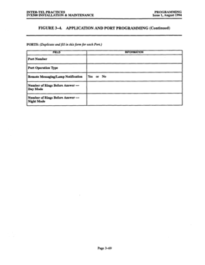 Page 119INTER-TEL PRACTICES PROGRAMMING 
IVX500 INSTALLATION & MAINTENANCE Issue 1, August 1994 
FIGURE 3-4. APPLICATION AND PORT PROGRAMMING (Continued) 
PORTS: (Duplicate and fill in this form for each Port.) 
FIELD 
I INFORMATION 
Port Number 
Port Operation Qpe 
Remote Messaging/Lamp Notification 
Number of Rings Before Answer - 
Day Mode Yes or No 
Number of Rings Before Answer - 
Night Mode 
Page 3-69  