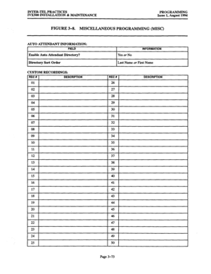 Page 123INTER-TEL PRACTICES 
PROGRAMMING 
IVX500 INSTALLATION & MAINTENANCE 
Issue 1, August 1994 
FIGURE 3-8. 
MISCELLANEOUS PROGRAMMING (MIX) 
AUTO ATTENDANT INFORMATION: 
FIELD 
Enable Auto Attendant Directory? 
Directory Sort Order 
CUSTOM RECORDINGS: 
INFORMATION 
Yes or No 
Last Name or First Name 
Page 3-73  