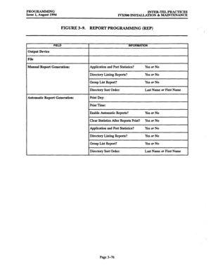 Page 126PROGRAMMING 
INTER-TEL PRACTICES 
Issue 1, August 1994 
IVXSOO INSTALLATION & MAlNTENANCE 
FIGURE 3-9. 
REPORT PROGRAMMING (REP) 
FIELD 
Output Device 
File 
Manual Report Generation: 
4utomatic Report Generation: 
INFORMATION 
Application and Port Statistics? 
Yes or No 
Directory Listing Reports? Yes or No 
Group List Report? Yes or No 
Directory Sort Order: Last Name or First Name 
Print Day: 
Print Time: 
Enable Automatic Reports? Yes or No 
Clear Statistics After Reports Print? Yes or No...