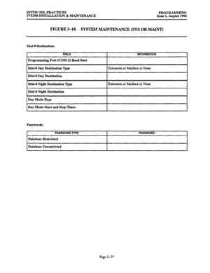 Page 127INTER-TEL PRACTICES 
PROGRAMMING 
IVX500 INSTALLATION & MAINTENANCE 
Issue 1, August 1994 
FIGURE 3-10. 
SYSTEM MAINTENANCE (SYS OR MAINT) 
Dial-O Destination: 
FIELD 
Programming Port (COM 2) Baud Rate 
INFORAAATION 
Dial-O Day Destination ‘Ijpe 
Dial-O Day Destination Extension or Mailbox or None 
Dial-O Night Destination ‘Ijpe 
Dial-O Night Destination Extension or Mailbox or None 
I Day Mode Days I I 
Day Mode Start and Stop Times 
Passwords: 
PASSWORD TYPE 
Database Restricted 
PASSWORD 
Database...