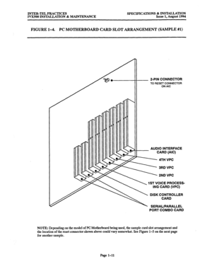 Page 18INTER-TEL PRACTICES 
IVX500 INSTALLATION & MAINTENANCE SPECIFICATIONS & INSTALLATION 
Issue 1. Awust 1994 
FIGURE l-4. 
PC MOTHERBOARD CARD SLOT ARRANGEMENT (SAMPLE #l) 
c 
_ 2-PIN CONNECTOR 
TO RESET CONNECTOR 
ON AIC 
AUDIO INTERFACE 
CARD (AIC) 
4TH VPC 
3RD VPC 
2ND VPC 
IST VOICE PROCESS- 
ING CARD (VPC) 
DISK CONTROLLER 
CARD 
SERIAUPARALLEL 
PnRT CNMRn CARD 
NOTE: Depending on the model of PC Motherboard being used, the sample card slot arrangement and 
the location of the reset connector shown...