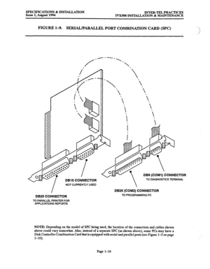 Page 23SPECIFICATIONS & INSTALLATION INTER-TEL PRACTICES 
Issue 1, August 1994 IVX500 INSTALLATION & MAINTENANCE 
FIGURE l-9. SERIAL/PARALLEL PORT COMBINATION CARD @PC) :i 
;.y 
‘ 
‘ 
. 
 
 
. 
,  
DB15 CONNECTOR 
NOT CURRENTLY USED 
DB25 CONNECTOR 
TO PARALLEL PRINTER FOR 
APPLICATIONS REPORTS 
CONNECTOR 
TO DIAGNOSTICS TERMINAL 
DB25 (COM2) CONNECTOR 
TO PROGRAMMING PC 
NOTE: Depending on the model of SPC being used, the location of the connectors and cables shown 
above could vary somewhat. Also, instead of...