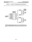 Page 15SPECIFICATIONS & INSTWTION 
INTER-TEL PRACTICES 
Issue 1, August 1994 
IVXSOO INSTALLATION Br MAINTENANCE 
FIGURE l-l. 
IVX500 PC AND TELEPHONE SYSTEM INTERFACE 
-  
i 
TO TELEPHONE 
SYSTEM SINGLE- 
LINE CARD 
66hWW-TYPE 
BLOCK 
(PART OF MDF) 
- 
- 
- 
- 
- - 
MODULAR o/w RINQ JACK 
W~BL nt= I I ASSEMBLY 
TOPC 
PORTS 
l&2 
BL/w RING 
WDI-IQ 
I 
r’ 1.3 
om RING 
Jr 
WBL TlQ 
1 1.4 - 
I 
r 
TOPC 
PORTS 
384 
NOTE: Each modular jack assembly, as wired above, is connected to the IVX500 PC using a two- 
pair,...