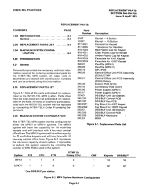 Page 107INTER-TEL PRACTICES 
REPLACEMENT PARTS REPLACEMENT PARTS 
SECTION 340-100-700 
Issue 3, April 1983 
CONTENTS 
PAGE 
1.00 INTRODUCTION . . , 0.. . . . . . . . . . . . . , . . .8-i 
General . . . . . . . . . . . . . . . . . . . . . . . . . . . . ...8-1 
2.00 REPLACEMENT PARTS LIST . . . . . . . . . .8-l 
3.00 MAXIMUM SYSTEM CONFIG- 
URATION . . . . . . . . . . . . . . . . . . . . . . . . ...8-1 
1.00 INTRODUCTION 
1.01 General 
This section provides the necessary technical infor- 
mation required for...