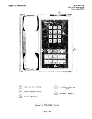 Page 16INTER-TEL PRACTICES DESCRIPTION 
SECTION 340-I 00-l 00 
Issue 3, April 1983 
a I PUSH BUTTON KEYPAD 
a 2 VOICE VOLUME CONTROL 
a 3 
IO CO. LINE KEYS a 4 5 SPECIAL FUNCTION 
KEYS 
a 5 
INTERNAL SPEAKER 
Figure 1-6. MPK/II 1032T Keyset 
Page 1-15  