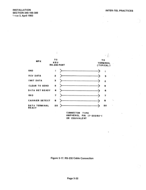 Page 67INSTALLATION 
SECTION 340-100-300 
h-we 3, April 1983 INTER-TEL PRACTICES 
MPK TO 
TO 
KSU TERMINAL ~ RS-232 PORT 
(TYPICAL ) 
GND 
RCV DATA 
XMIT DATA 
CLEAR TO SEND 
DATA SET READY 
GWD 
CARRIER DETECT 
DATA TERMINAL 
READY 
> 
> 
> 
> 
> 
> 
> 
20. >~> 
CONNECTOR TYPE 
AMPHENOL P/N 17-20250-I 
OR EQUIVALENT 
Figure 3-17. W-232 Cable Connection I 
3 
2 
5 
6 
7 
8 ~- 
20 ” 
Page 3-22  