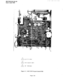 Page 17SECTION 340-100-100 
Issue 3, April 1983 
A I 5.0V T.P. (VR2) 
n 2 
50V ADJUST (R67) 
DIP SWITCHES 
..---.- .--. .._.- ..I-- 
Figure l-7. 416Tkl932T Keyset Control PCB 
Page l-16  