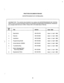 Page 24PRACTICES DOCUMENTATION KEY 
MICROPROCESSOR KEY SYSTEM (MPK) 
INFORMATION: This practice documentation key explains the MICROPROCESSOR KEY SYSTEM 
(MPK) Product Line documentation system and represents the latest status of the sections. All sections 
and changes listed here are in effect. Always refer to the latest issue of the key. 
tern 
40. 
1. 
2. 
3. 
4. 
5. 
6. 
7. 
8. Title 
Description 
Features 
Installation 
Programming Guide 
Online Monitor (ONMN) 
Troubleshooting 
Station Message Detail...