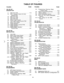 Page 28-2% 
TABLE OF FIGURES 
FIGURES 
j 340-100-l 00 
DESCRIPTION PAGE 
l-l MPK CPU PCB ..................... 
l-10 
l-2 MPK Optional Music-On-Hold 
Module PCB ..................... 
l-11 
l-3 MPK STN PCB ..................... 
1-12 
l-4 MPK COU PCB .................... 
1-13 
1-5 MPKCNF PCB ..................... 
1-14 
l-6 MPK/II 1032T Keyset ............... 
l-15 
l-7 416T/1032T Keyset Control PCB .... l-l 6 
l-8 MPK/I 416T Keyset ................. 
1-17 
l-9 3532D DSS/BLF .................... 
l-18 
l-10...