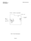 Page 63INSTALLATION 
SECTION 340-100-300 
?ssue 3, April 1983 
KEYSET VOLTAGE ADJUSTMENT 
INTER-TEL PRACTICES 
SPEAKER LEADS 
51 B 
od 
- DIP SWITCH 
( 7 SWITCH) 
DVM ACROSS 
VR2 
Figure 3-13. Keyset Voltage Adjustment 
Page 3-18  