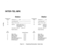 Page 78INTER-TEL MPK 
Programming 
Code 
Extension # 
- User: 
#l 
Lines Restricted = 
9 #2 
s 
#3 
f 
W 
DIP 
Switch 
Station 
Ring In From Lines = 
Options: 
Disable Page Zone = 2 
Ring Intercom First= 4 
Toll Restriction 
=6 
Instrument: MPKA 0 
MPK/II 0 
Keyset Options 
Enable/Disable 
Digit 1 Dial 
Speed Transfer 
Off-Hook Ring 
Night Station 
Full-Duplex Speakerphone 
Executive Priority 
Do-Not-Disturb Programming 
Code 
#l 
#2 
#3 
DIP 
Switch 
1 
Digit 1 Dial 
2 
Speed Transfer 
3 Off-Hook Ring 
4...