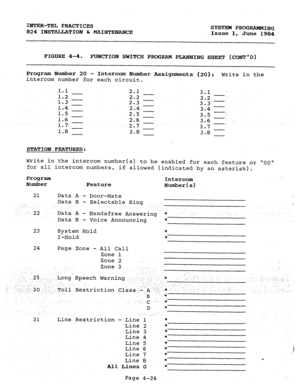 Page 106INTER-TEL PRACTICES 
824 JXSTALLATION 6c MAINTENANCE SYSTEM PROGRAMMING 
Issue 1, June 1984 
FIGURE 4-4. 
EUTK!TION SWITCH PROGRAM PLANNING SHEET (CONTD) 
Program Number 20 - 
Intercom Number Assignments (20): 
Write in the 
intercom number for each circuit. 
1.1 
i:; 
1.4 
1.5 
1.6 
1.7 
1.8 2.1 
22:: 
2.4 
2.5 
2.6 
2.7 
2.8 3.1 
3.2 
3.3 
3.4 
3.5 
3.6 
3.7 
3.8 
-. 
STATION FEATURES: 
Write in the intercom number(s) to be. enabled for each feature or 00 
for all intercom numbers, 
if allowed...