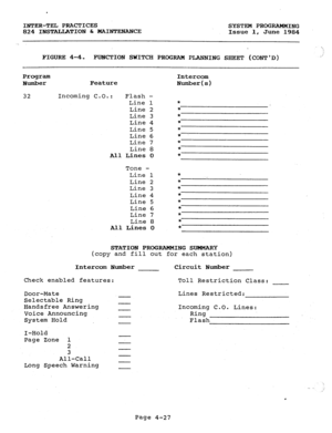 Page 107INTER-TEL PRACTICES SYSTEM PROGRAMMING 
824 IXSTALLATION & MAINTENANCE Issue 1, June 1984 
. . 
FIGURE 4-4- FUNCTION SWITCH PROGRAM PLANNING SHEET (CONTD) 
Program 
Number Feature Intercom 
Number(s) 
32 Incoming C.O.: Flash - 
Line 1 
Line 2 
Line 3 
Line 4 
Line 5 
Line 6 
Line 7 
Line 8 
All Lines 0 * 
* 
* 
* 
* 
* 
* 
* 
* 
Tone - 
Line 1 
Line 2 
Line 3 
Line 4 
Line 5 
Line 6 
Line 7 
Line 8 
All Lines 0 
* 
* 
* 
* 
* 
* 
* 
* 
STATION PROGRAMMING SUMMARY 
(copy and fill out for each station)...